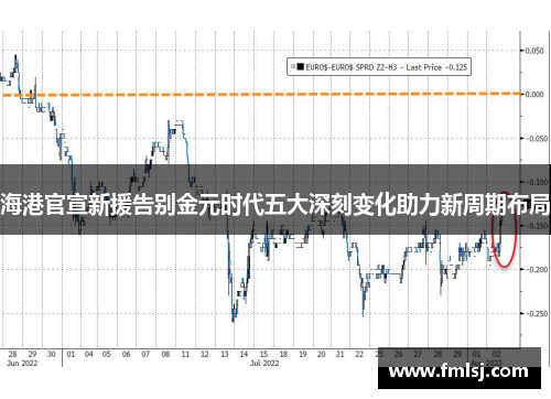 海港官宣新援告别金元时代五大深刻变化助力新周期布局