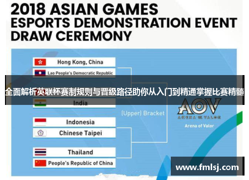 全面解析英联杯赛制规则与晋级路径助你从入门到精通掌握比赛精髓 全面解析英联杯赛制规则与晋级路径助你从入门到精通掌握比赛精髓