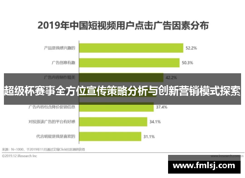 超级杯赛事全方位宣传策略分析与创新营销模式探索
